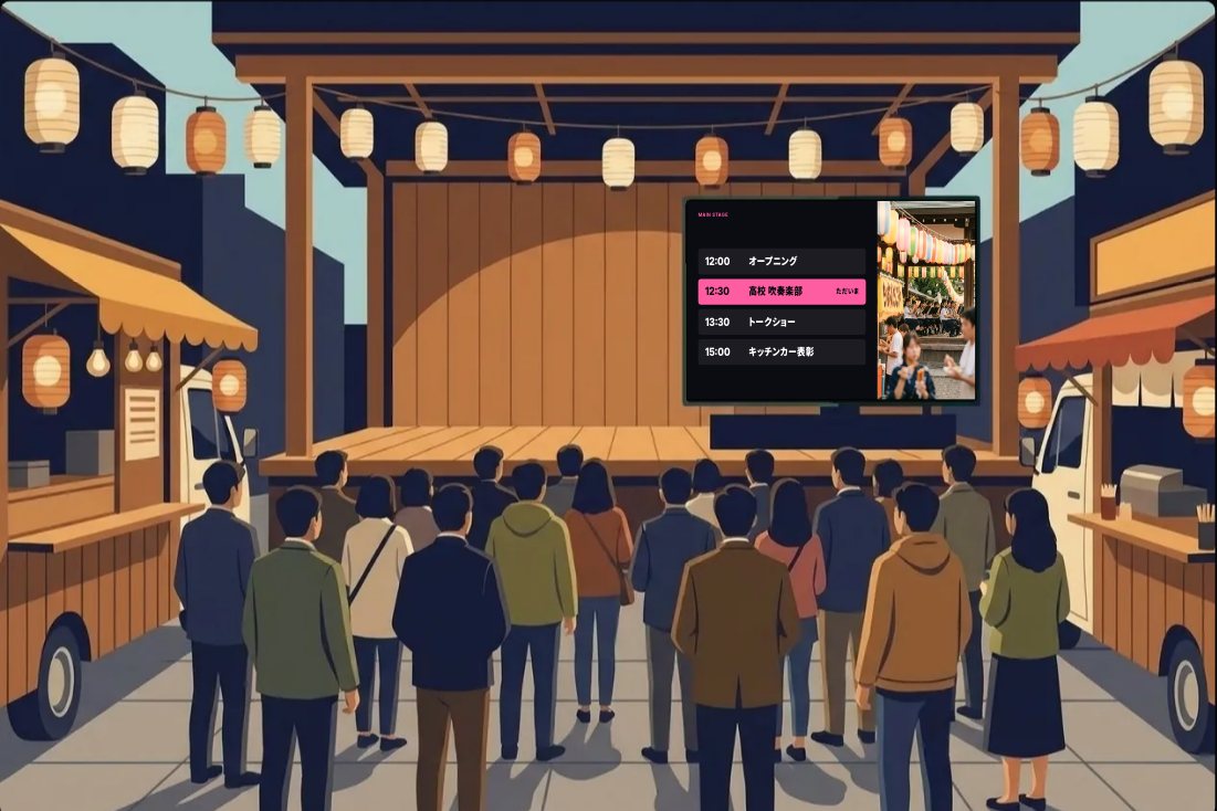 イベント会場のステージ横のモニターに、タイムテーブルが流れているイラスト