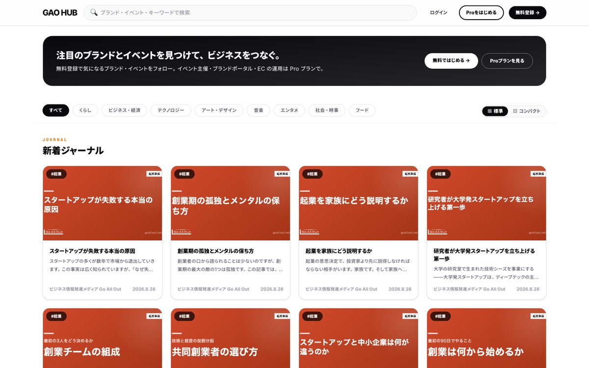 GAOHUBのトップページ（ブランド・イベントのジャーナル一覧）
